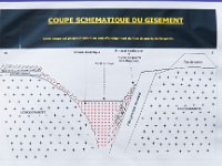 DSC5014 raw  La kaolinite est une argile. Elle résulte ici de l'altération météoritique et /ou hydrothermale du leucogranite de Ploemeur le long d'une grande faille nord-sud. En présence d'eau, le feldspath se transforme en kaolinite. Pour l'extraire, il faut la séparer du quartz et du micas blanc par lavage puis sêchage.